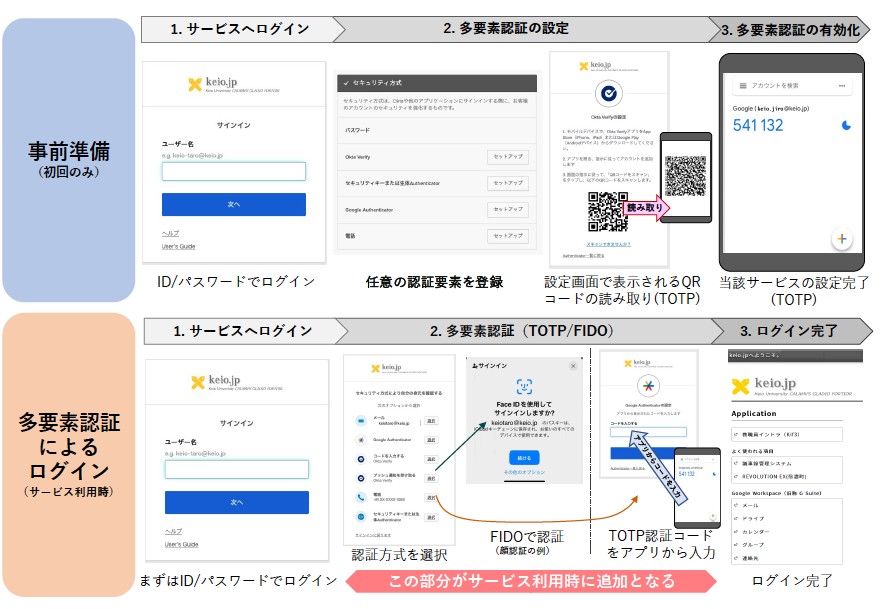 keiojp_mfa2_img02a